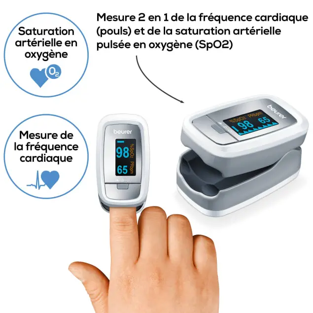 Oxymètre de Doigt Professionnel - Mesure précise de la Saturation